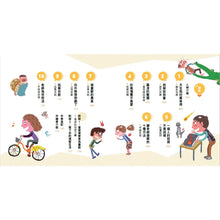 Load image into Gallery viewer, 君偉的機智生活