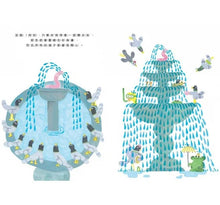 Load image into Gallery viewer, 想哭就哭成一座噴水池