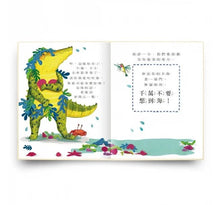 Load image into Gallery viewer, 小心打開那扇門