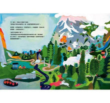 Load image into Gallery viewer, 雪橇屋