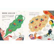 Load image into Gallery viewer, 我的身體祕密知識繪本--我的無敵衝鋒隊:放屁和打嗝
