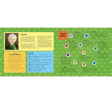 Load image into Gallery viewer, 音樂故事繪本系列:葛利格山魔王的宮殿音樂故事【古典布紋封面典藏版】