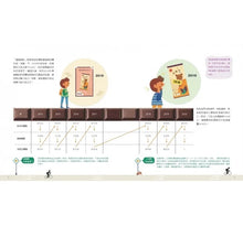 Load image into Gallery viewer, 佩德洛想買腳踏車 : 建立孩子的金錢觀、生活腦與理財智慧