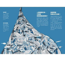 Load image into Gallery viewer, 尋魚啟事