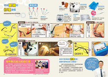 Load image into Gallery viewer, 小學生的STEAM生活實踐場 1-3
