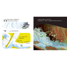 Load image into Gallery viewer, 逃跑小豌豆