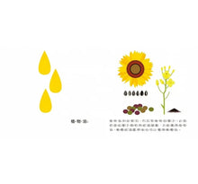 Load image into Gallery viewer, 【給幼兒的第一套科普知識啟蒙書】雞蛋雞蛋怎麼來?