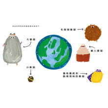 Load image into Gallery viewer, 倉鼠賽跑
