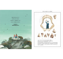 Load image into Gallery viewer, 咦,山頂有牡蠣化石