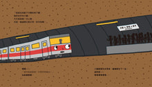 Load image into Gallery viewer, 地下鐵小子