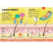 Load image into Gallery viewer, 出發吧!人體探險隊:揭開身體消化道、泌尿系統、骨骼肌肉、心臟血管……不可思議的祕密
