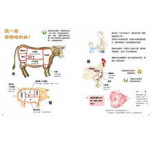 Load image into Gallery viewer, 小朋友的廚房:一起動手做家庭料理