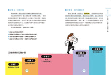 Load image into Gallery viewer, 在咖啡廳遇見彼得.杜拉克:跟管理大師學5個高效能習慣