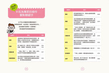 Load image into Gallery viewer, 在咖啡廳遇見彼得.杜拉克:跟管理大師學5個高效能習慣