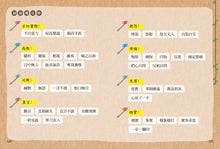 Load image into Gallery viewer, 孩子的第二本作文心智圖