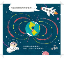 Load image into Gallery viewer, 小海獺的極光之旅