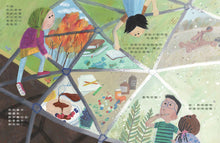 Load image into Gallery viewer, 你真的知道樹是什麼嗎?