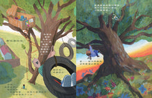 Load image into Gallery viewer, 你真的知道樹是什麼嗎?