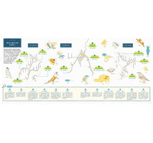 Load image into Gallery viewer, 台灣最美的地方:國家公園地圖