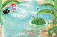 Load image into Gallery viewer, 夏天吃西瓜