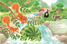 Load image into Gallery viewer, 夏天吃西瓜