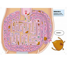 Load image into Gallery viewer, 便便迷宮大冒險