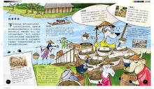 Load image into Gallery viewer, 別沖水啊!