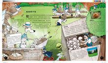 Load image into Gallery viewer, 別沖水啊!