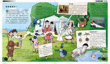 Load image into Gallery viewer, 別沖水啊!