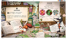 Load image into Gallery viewer, 病菌實驗室