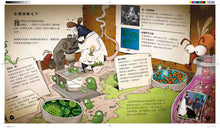 Load image into Gallery viewer, 病菌實驗室