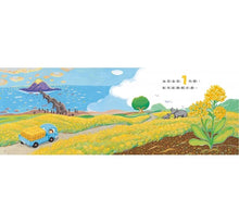 Load image into Gallery viewer, 陳盈帆作品集系列:123到台灣+123轉台灣+123生台灣+加贈雙面桌遊海報