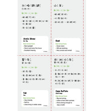 Load image into Gallery viewer, 動物方城市:超級動物—迪士尼雙語繪本STEP 2