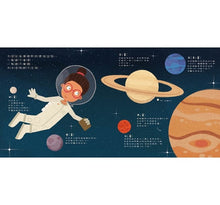 Load image into Gallery viewer, 給我一點太空!