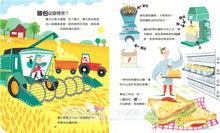Load image into Gallery viewer, 科普系列:餐盒裡的食物從哪兒來?