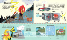 Load image into Gallery viewer, 科普系列:我家能源從哪兒來?