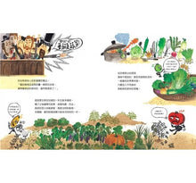 Load image into Gallery viewer, 番茄是蔬菜還是水果?