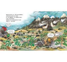 Load image into Gallery viewer, 番茄是蔬菜還是水果?