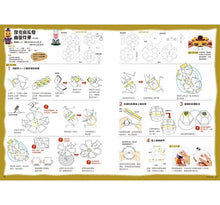 Load image into Gallery viewer, 中村開己的怪奇紙機關