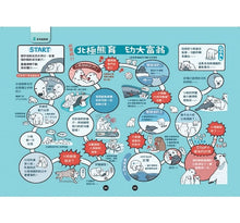 Load image into Gallery viewer, 有怪癖的動物超棒的!圖鑑