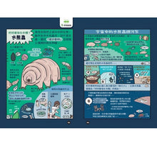 Load image into Gallery viewer, 有怪癖的動物超棒的!圖鑑