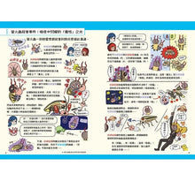 Load image into Gallery viewer, 不可思議的昆蟲超變態!圖鑑