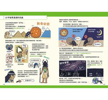 Load image into Gallery viewer, 不可思議的昆蟲超變態!圖鑑