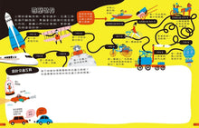 Load image into Gallery viewer, 我的STEAM遊戲書:科技動手讀