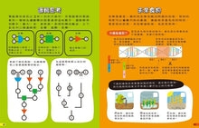 Load image into Gallery viewer, 我的STEAM遊戲書:科技動手讀
