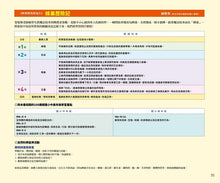 Load image into Gallery viewer, 魔法校車經典必蒐版(全套13冊)