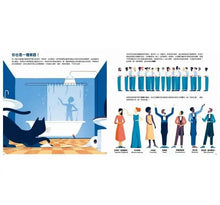 Load image into Gallery viewer, 管弦樂團