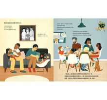 Load image into Gallery viewer, 歡迎來到這個家