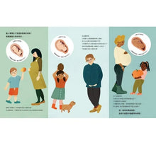 Load image into Gallery viewer, 歡迎來到這個家