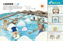 Load image into Gallery viewer, 我的第一套食育安全知識繪本套書(全套三冊):甜滋滋的糖、亮晶晶的鹽、香噴噴的麵粉沒有告訴你的祕密